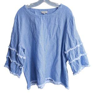 Cynthia Rowley Linen Blend Striped Blouse Boxy Fit Fringe 3/4 Sleeve Top Size 2x